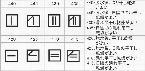 sizensansou.jpgのサムネイル画像